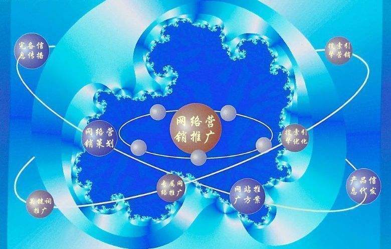 岳池新媒体运营企业需要掌握的网络推广技巧有哪些